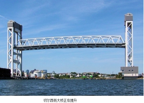 巨大钢桁架的应力测定,位移,和千斤顶受力响应