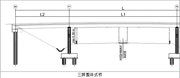 三跨桥中布置不同的横向钢筋,然后分别对整体式桥和简支梁桥进行分析