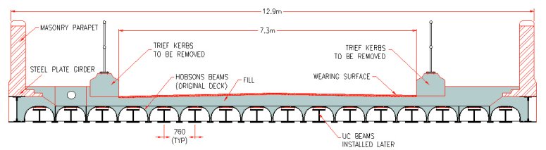 neasden_lane_crosssection_775.JPG