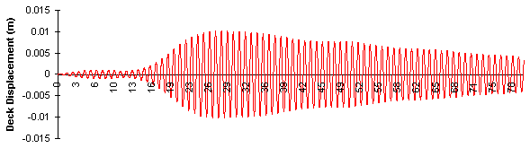 lock_graph.gif