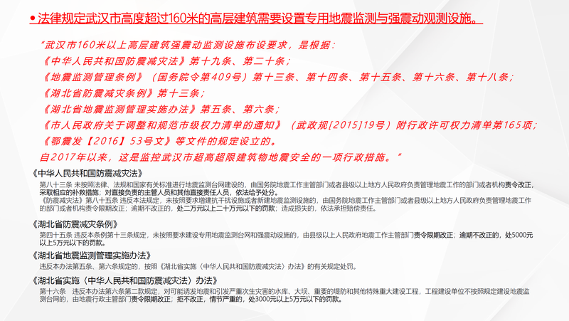 绿地国博项目强震监测-P3.png